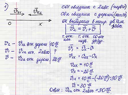http://class-fizika.narod.ru/10_11_class/kinema/sadsakv.jpg