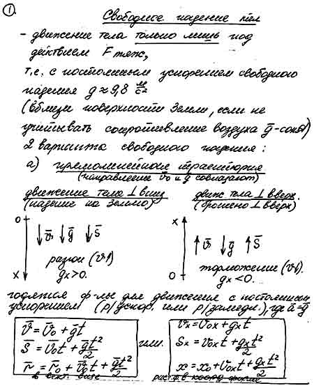 http://class-fizika.narod.ru/10_11_class/kinema/svob1.jpg